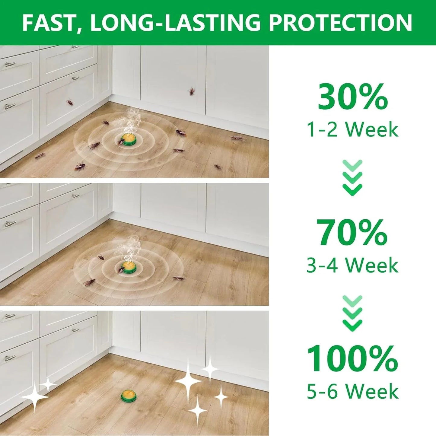 🌿⚡Eco Roach Buster | FLAT 45% 🔥