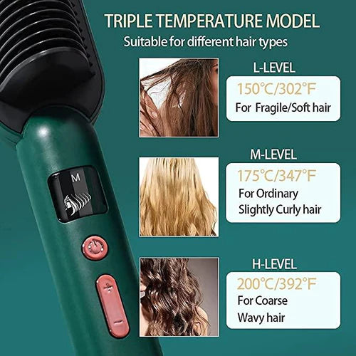 Supersonic Hair Straightener™ (Dryer/Straightner/Curler/Volumiser)