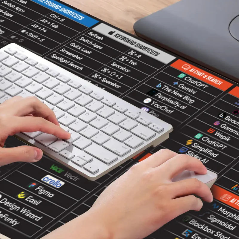 Anti-Slip Keyboard Pad (Shortcut Keys | Productivity)⌨⚡