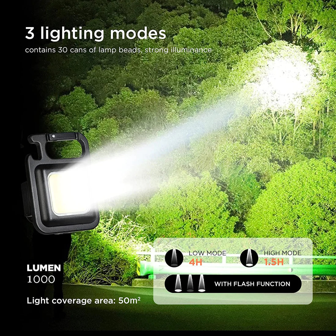💡Emergency LED Light Keychain (1 Pc)